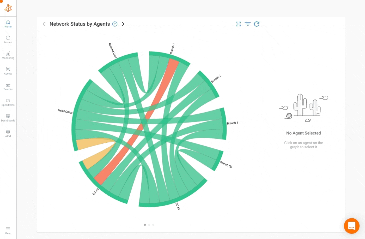 Network Monitoring Dashboard - Agent Logs