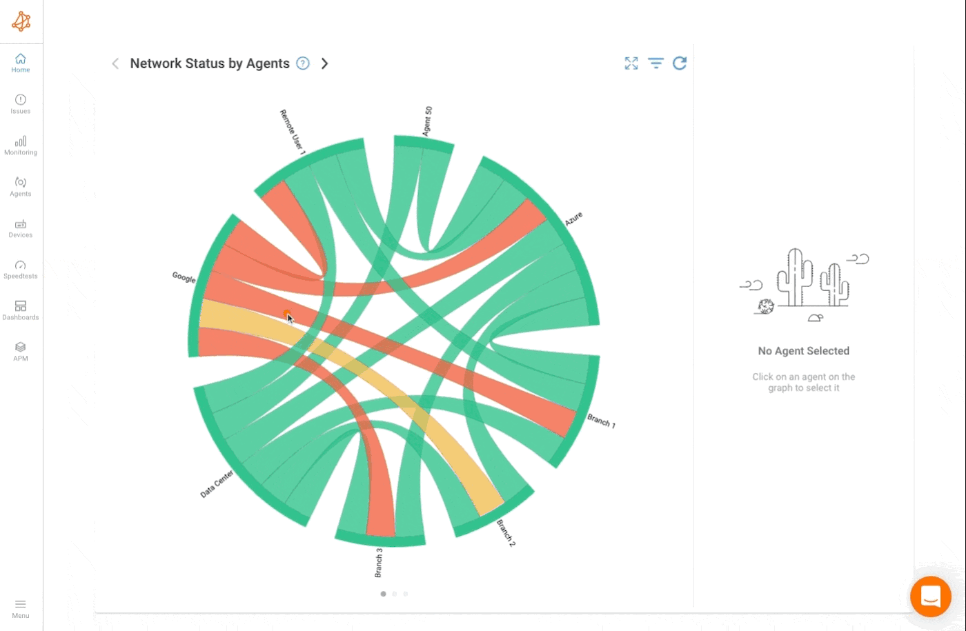 Screencapture Agent Networks