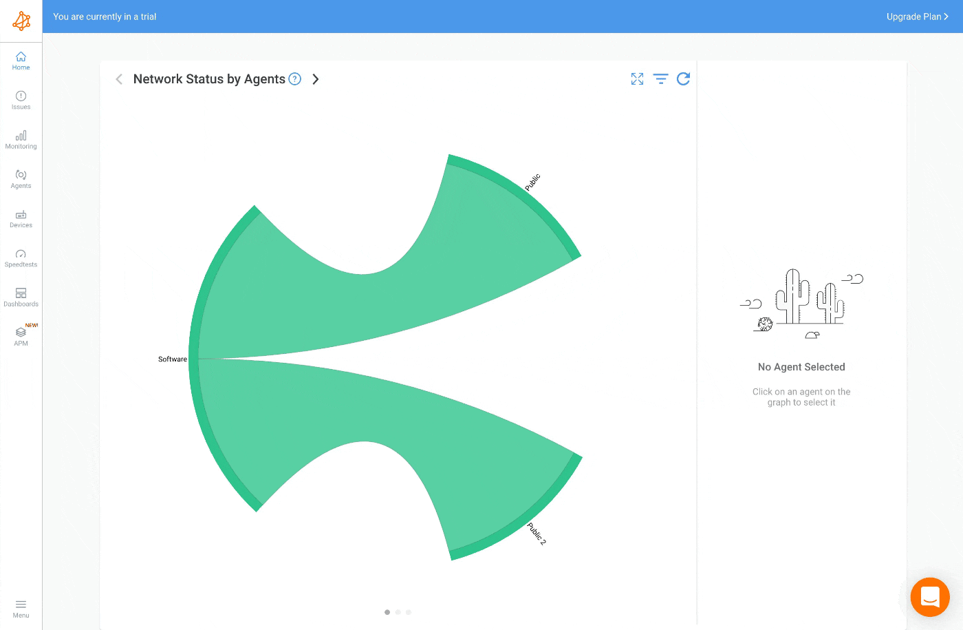 how to monitor network performance