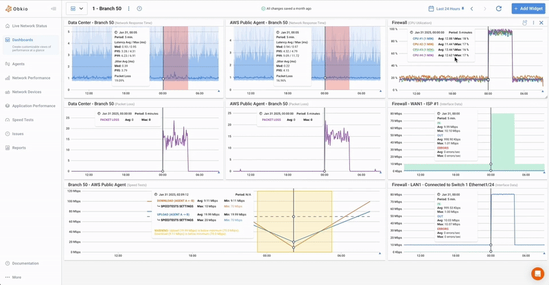 test internet jitter with obkio