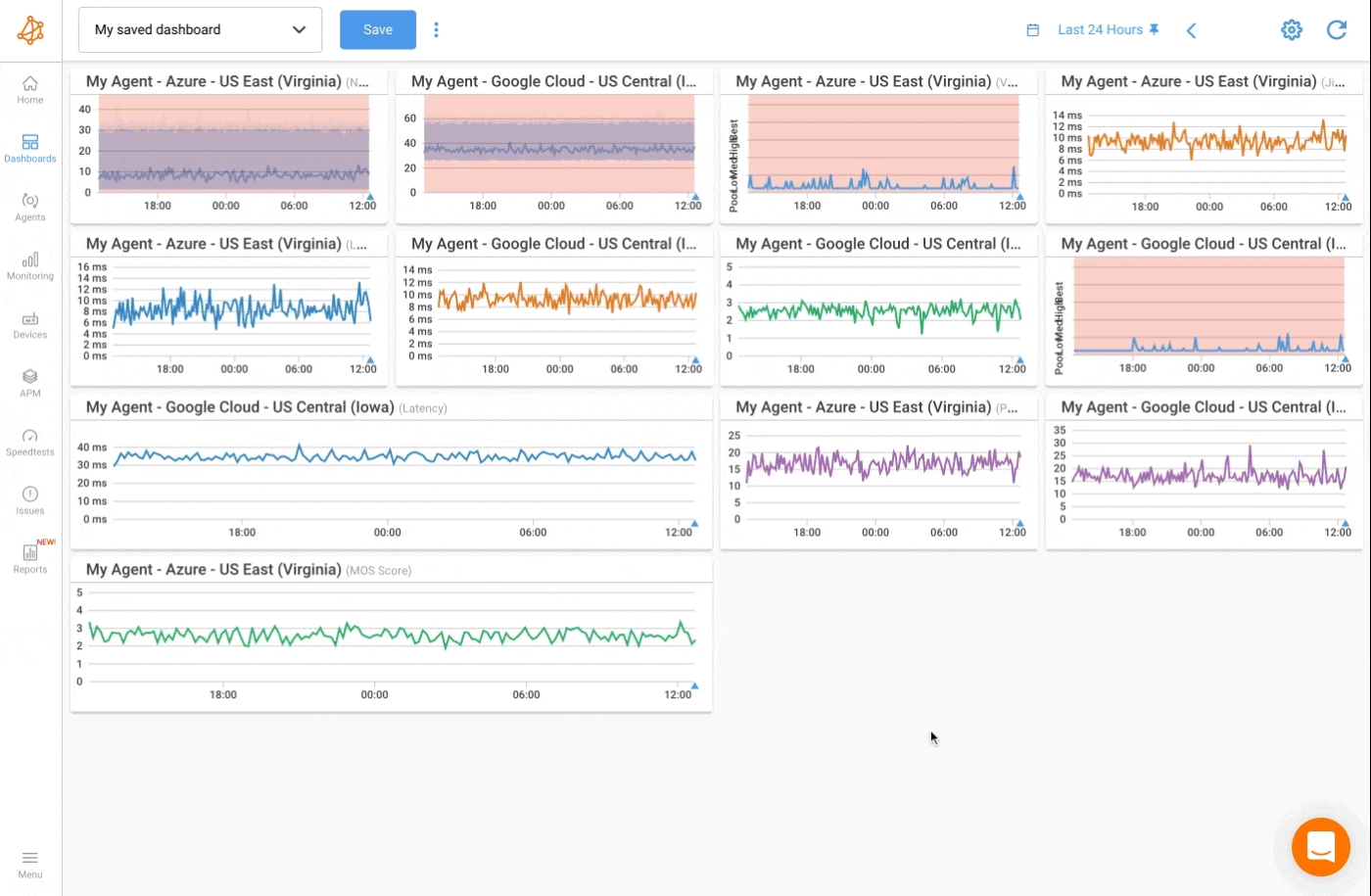 Screencapture Dashboards Edit Widget