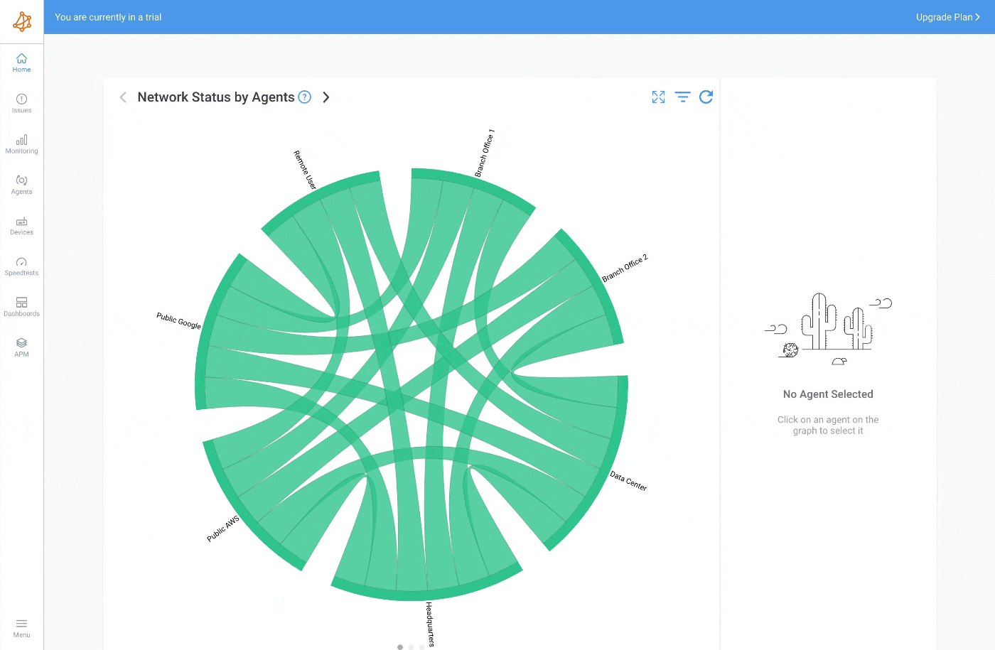 MPLS network monitoring tool