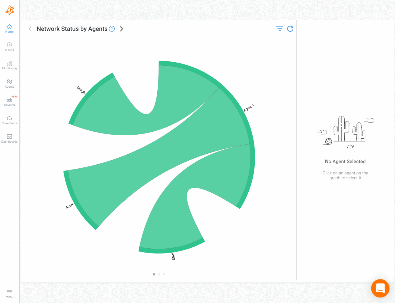 Troubleshoot Network Brownouts
