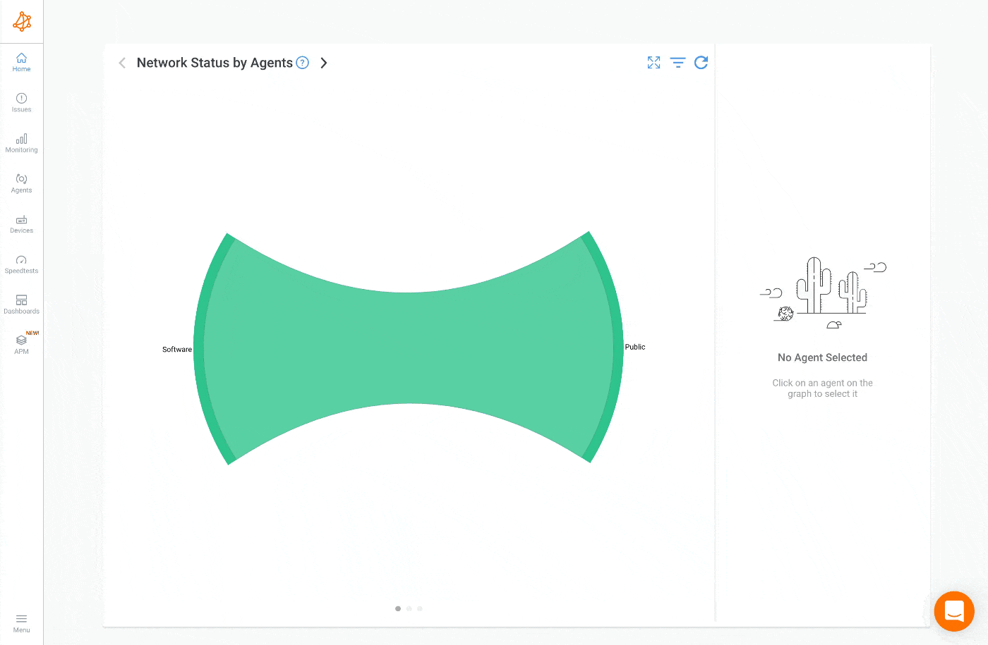 Network Performance Monitoring FAQs