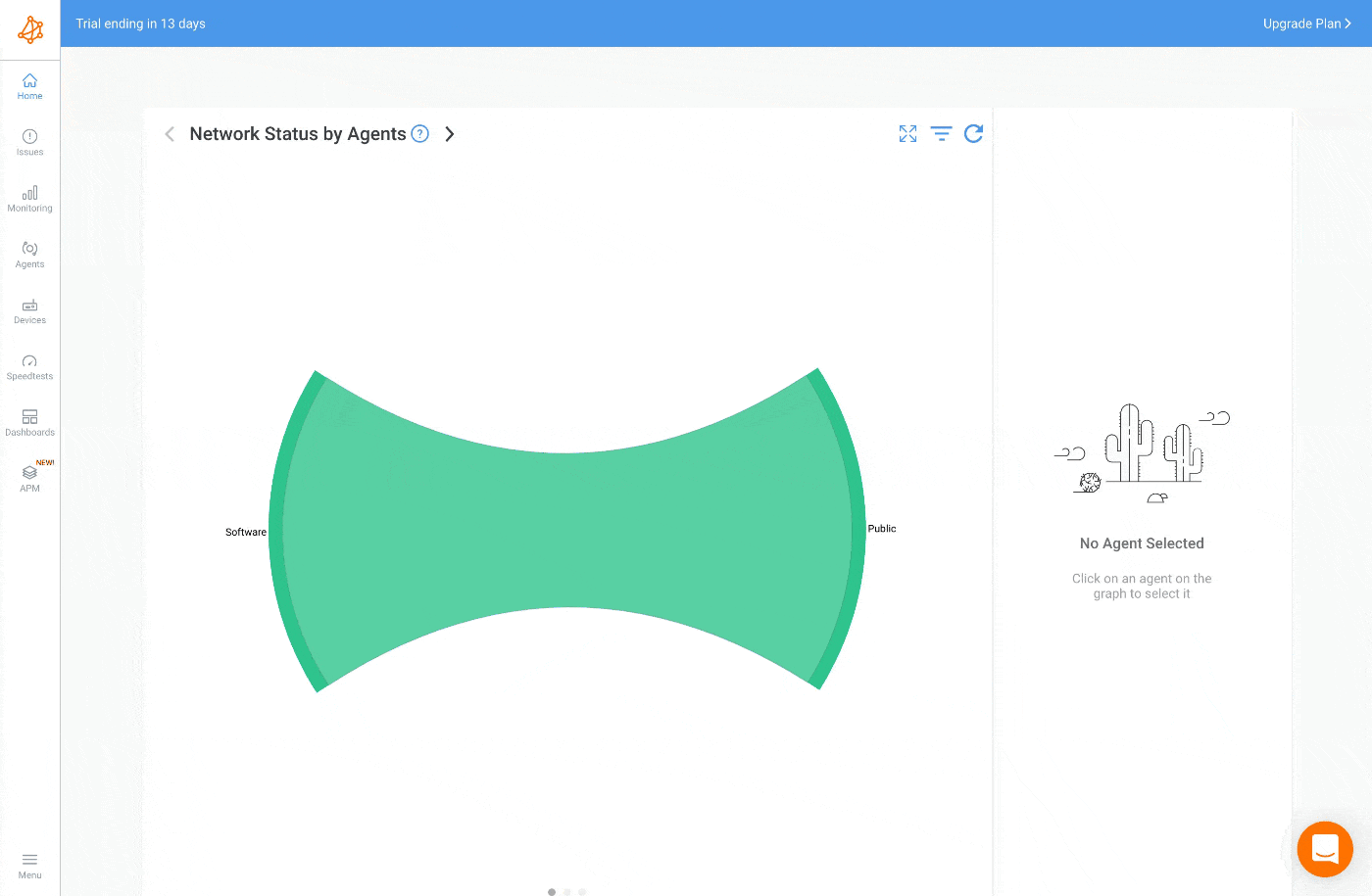 Network Monitoring Dashboard - Monitoring Graph
