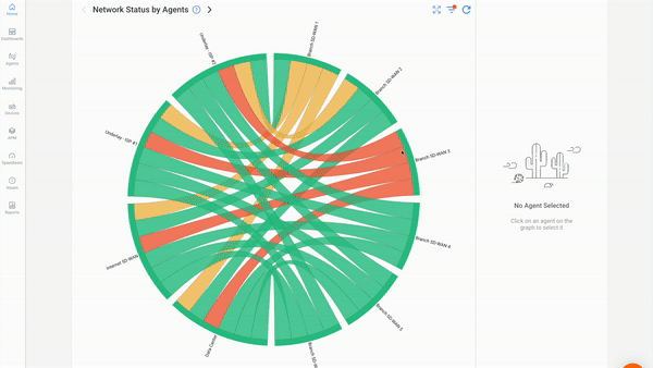 Obkio Cisco Catalyst SD-WAN Manager - Onboarding Wizard