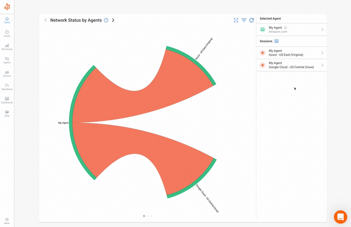 how to monitor network performance