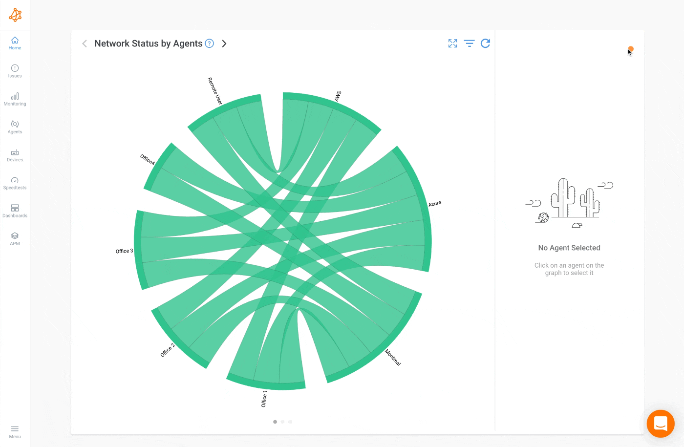 what is a network baseline - metrics