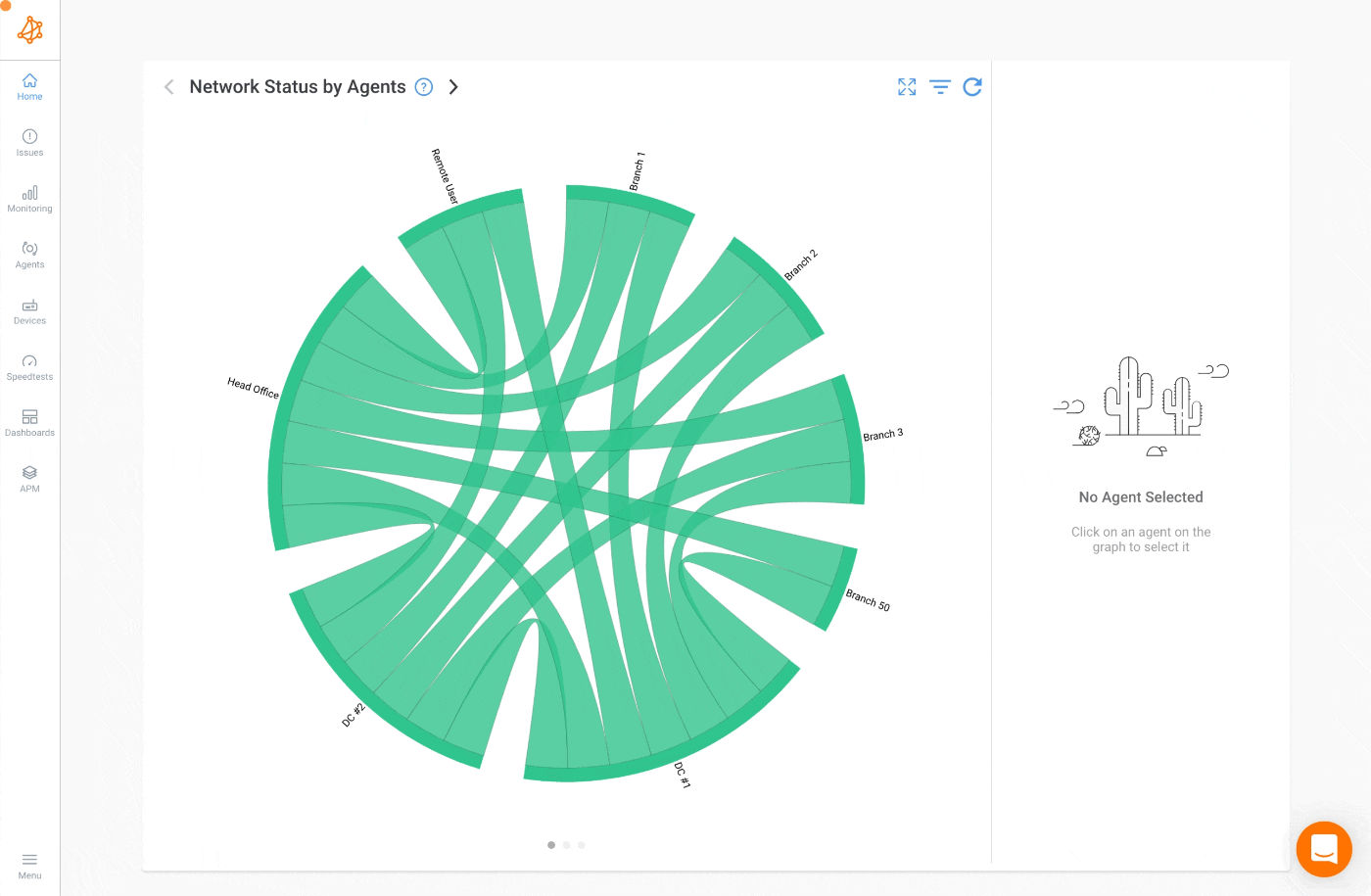 Obkio Network Throughput Monitoring tool - Onboarding Wizard