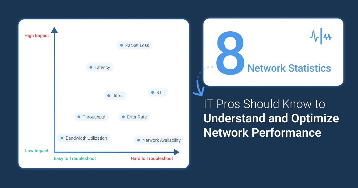 8 Essential Network Statistics IT Pros Must Monitor
