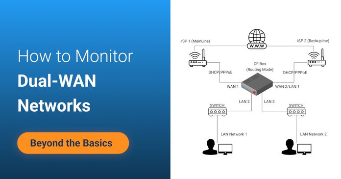 How to Monitor Dual-WAN Networks: Beyond the Basics