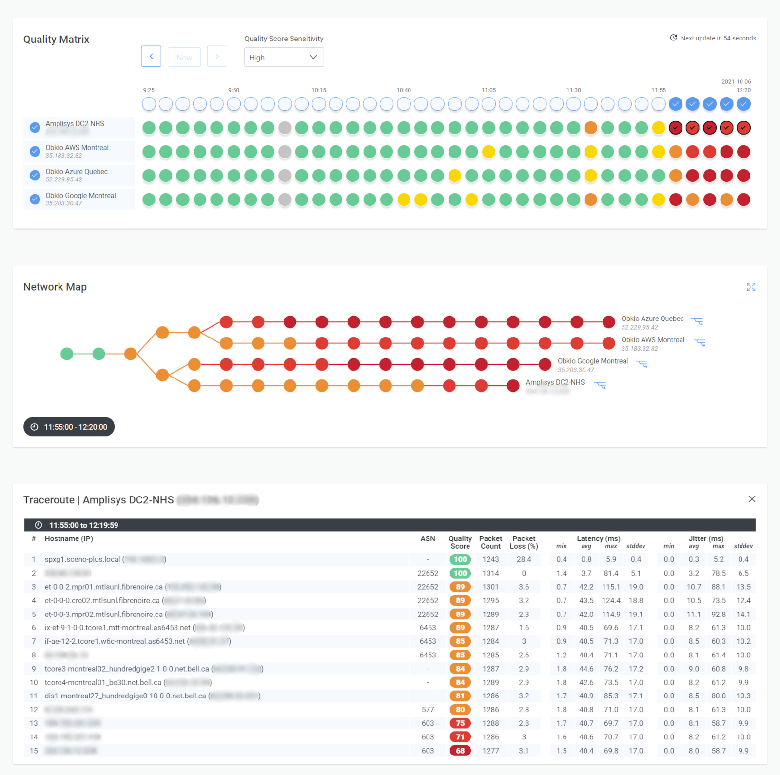 VoIP and Network Monitoring Traceroutes
