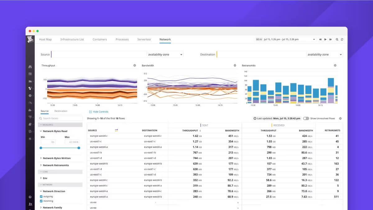 datadog network auditing software screenshot 1