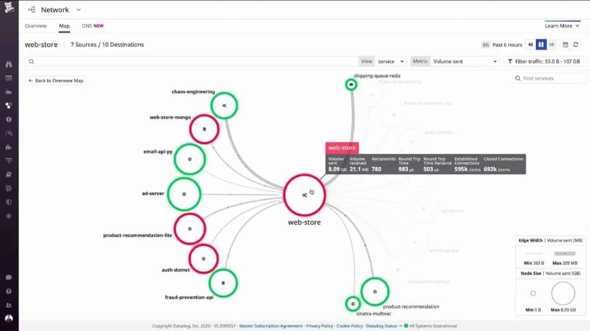 datadog network auditing software screenshot 3