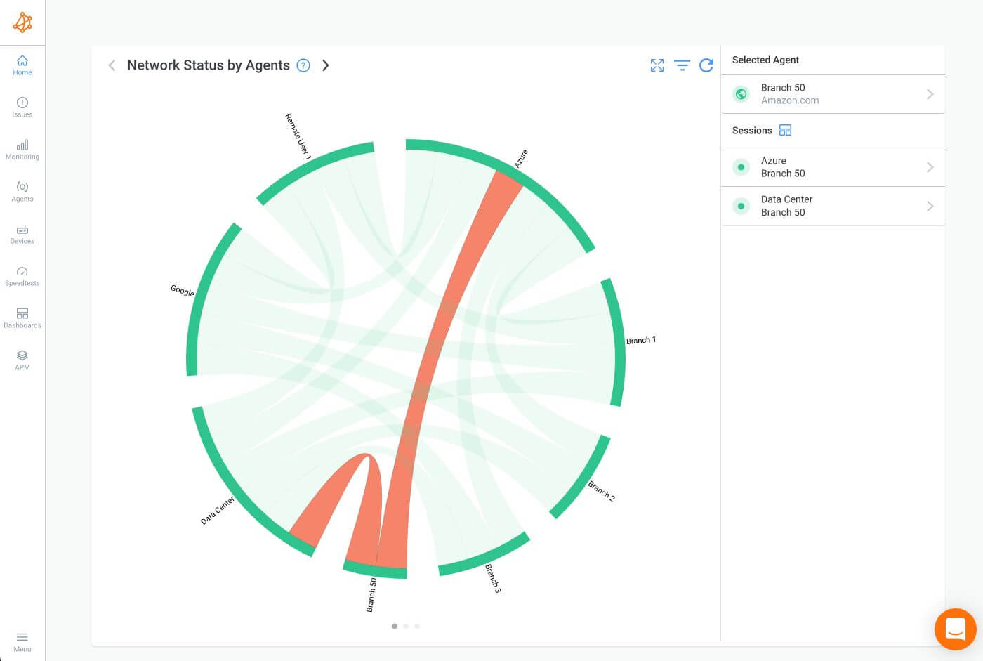 Obkio Network Auditing Tool Agent Details