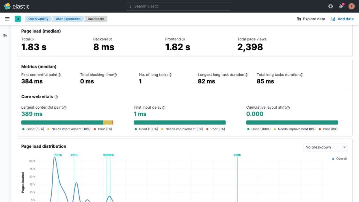 elastic observability network auditing tool screenshot 1