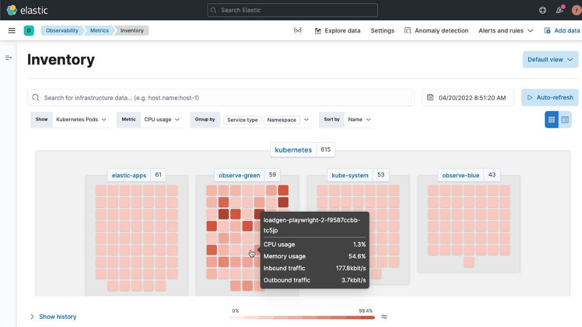elastic observability network auditing tool screenshot 3