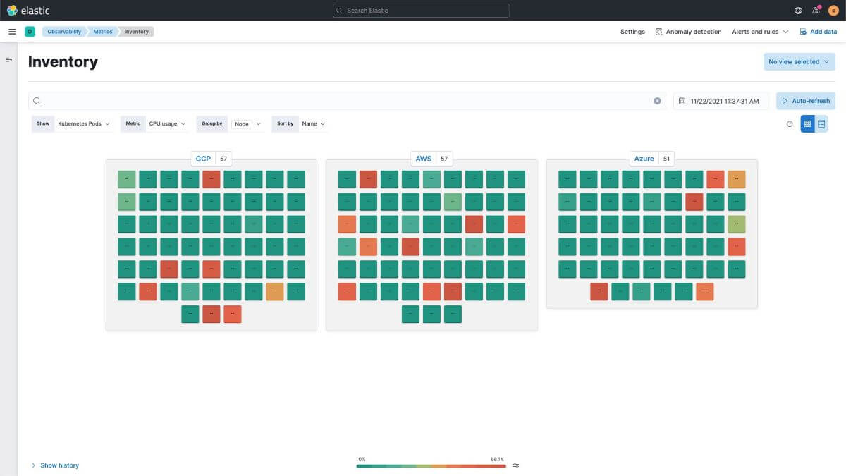 elastic observability network auditing tool screenshot 4