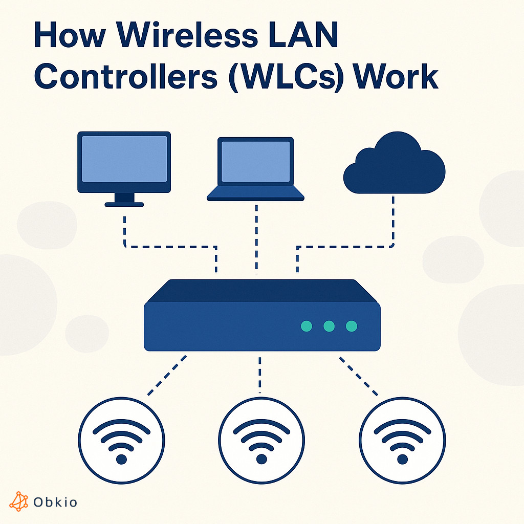 common network devices - Wireless LAN Controllers (WLCs) 
