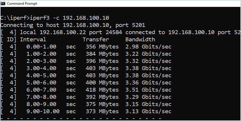 Iperf network testing tool logo