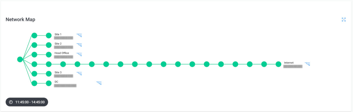 Microsoft Teams & Internet Performance Case Study