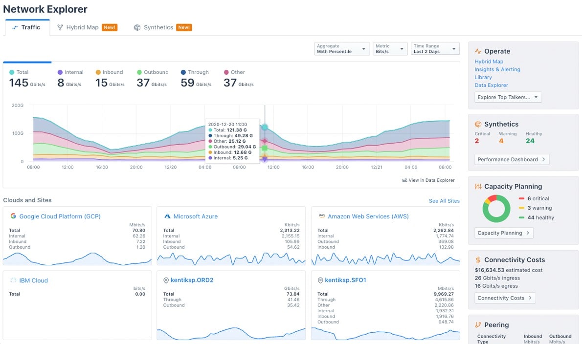 kentik network auditing tool screenshot 3