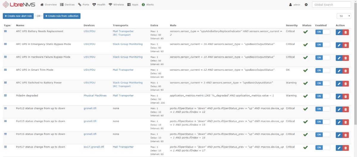 libre nms network auditing software screenshot 2