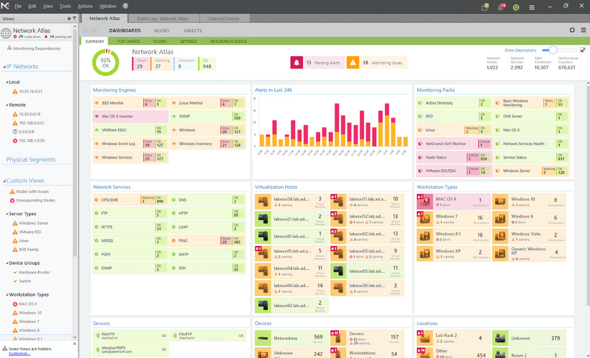 NetCrunch network testing tool interface