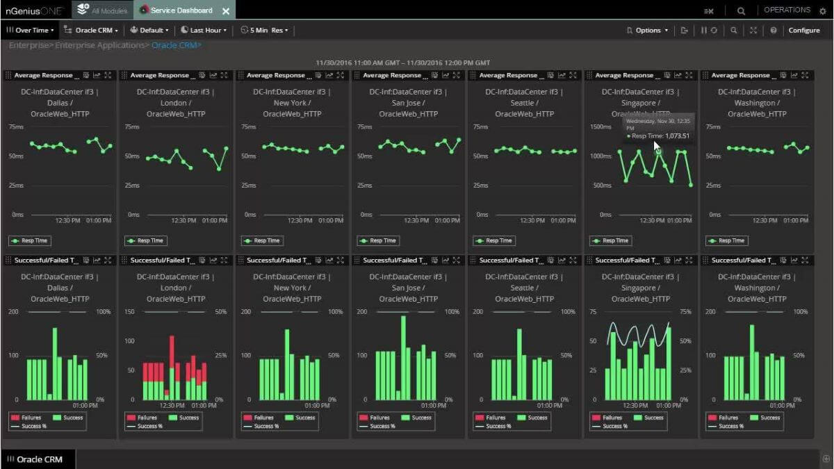 netscout network auditing software screenshot 1