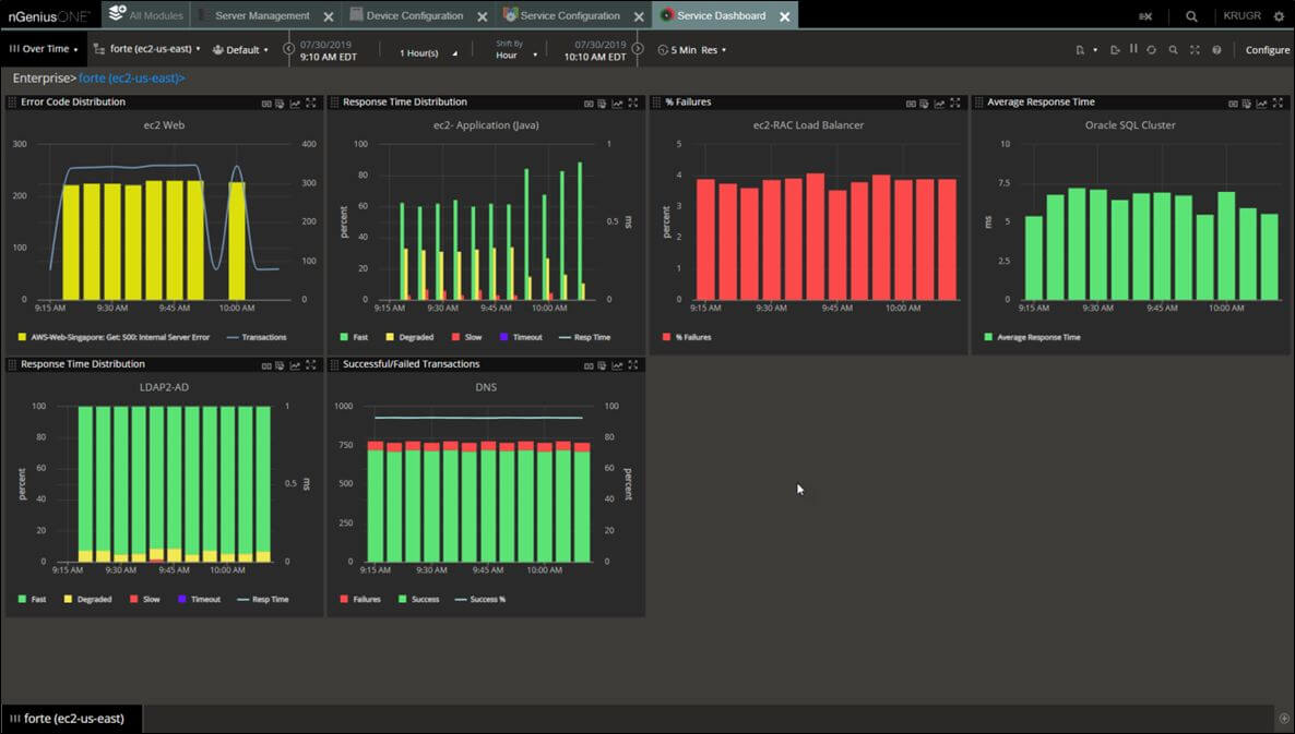 netscout network auditing software screenshot 2