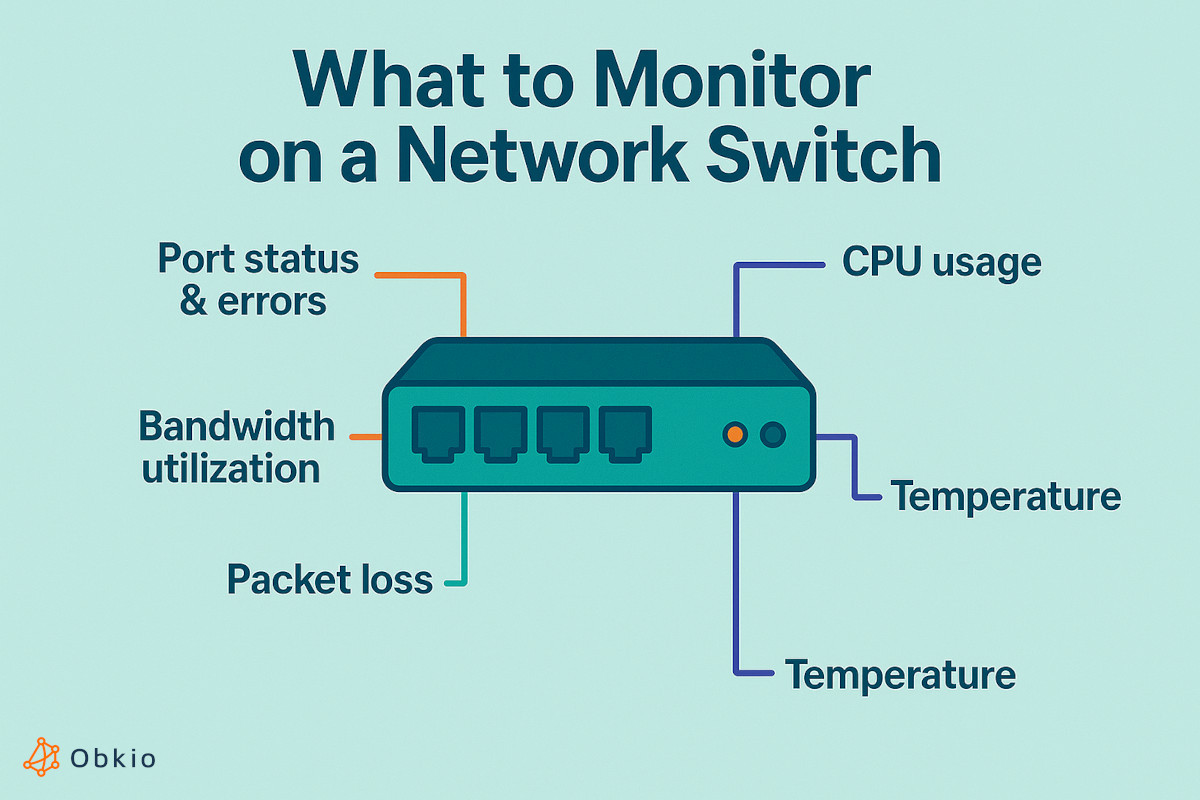 Key Network Switch Metrics to Monitor