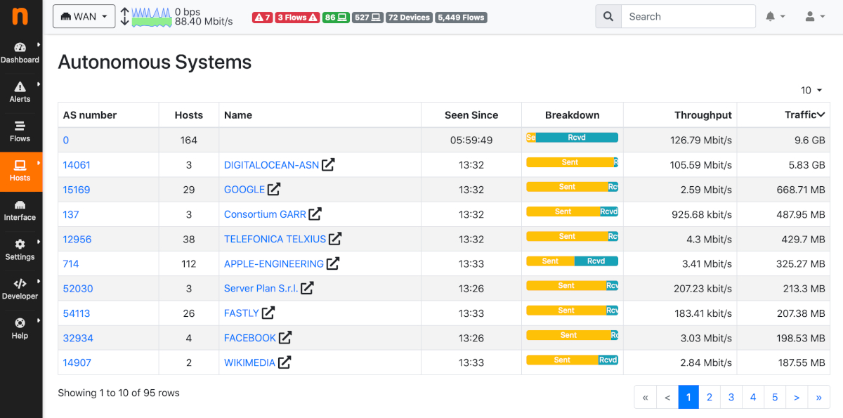 ntopng network testing tool interface