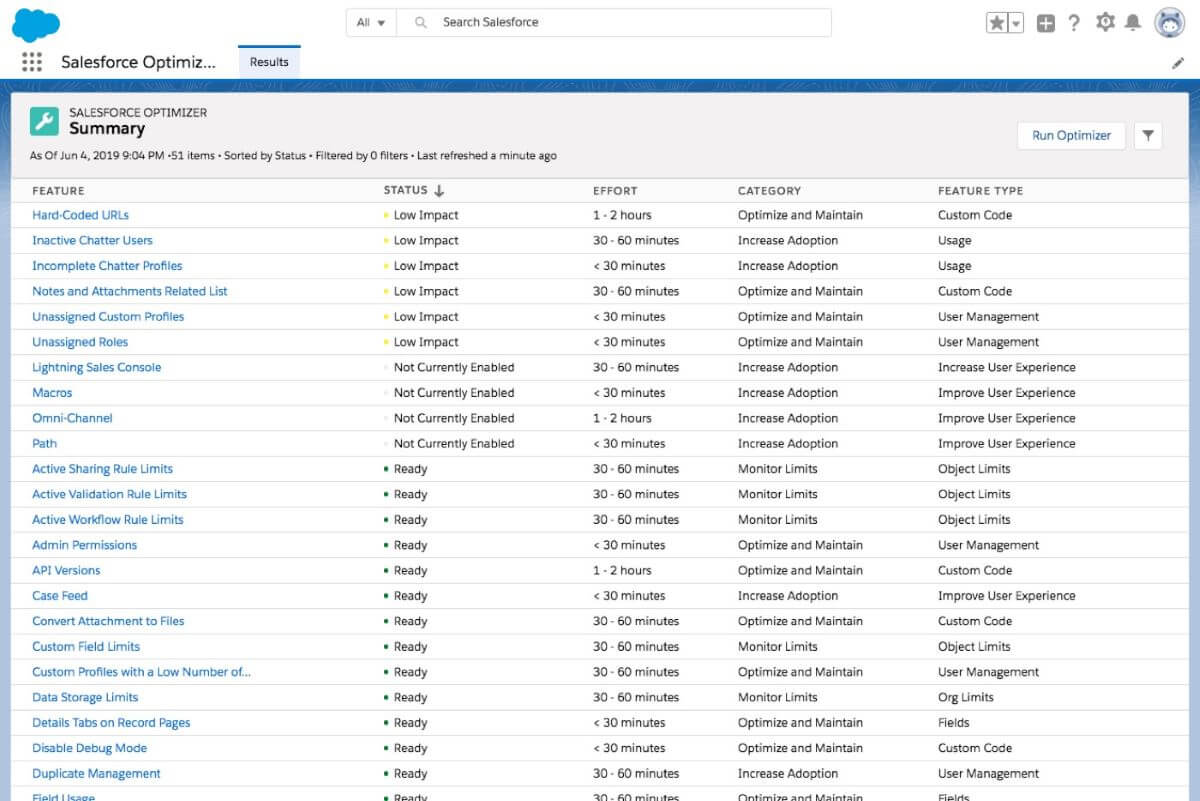 Salesforce Optimizer - Performance Issues Recomendation