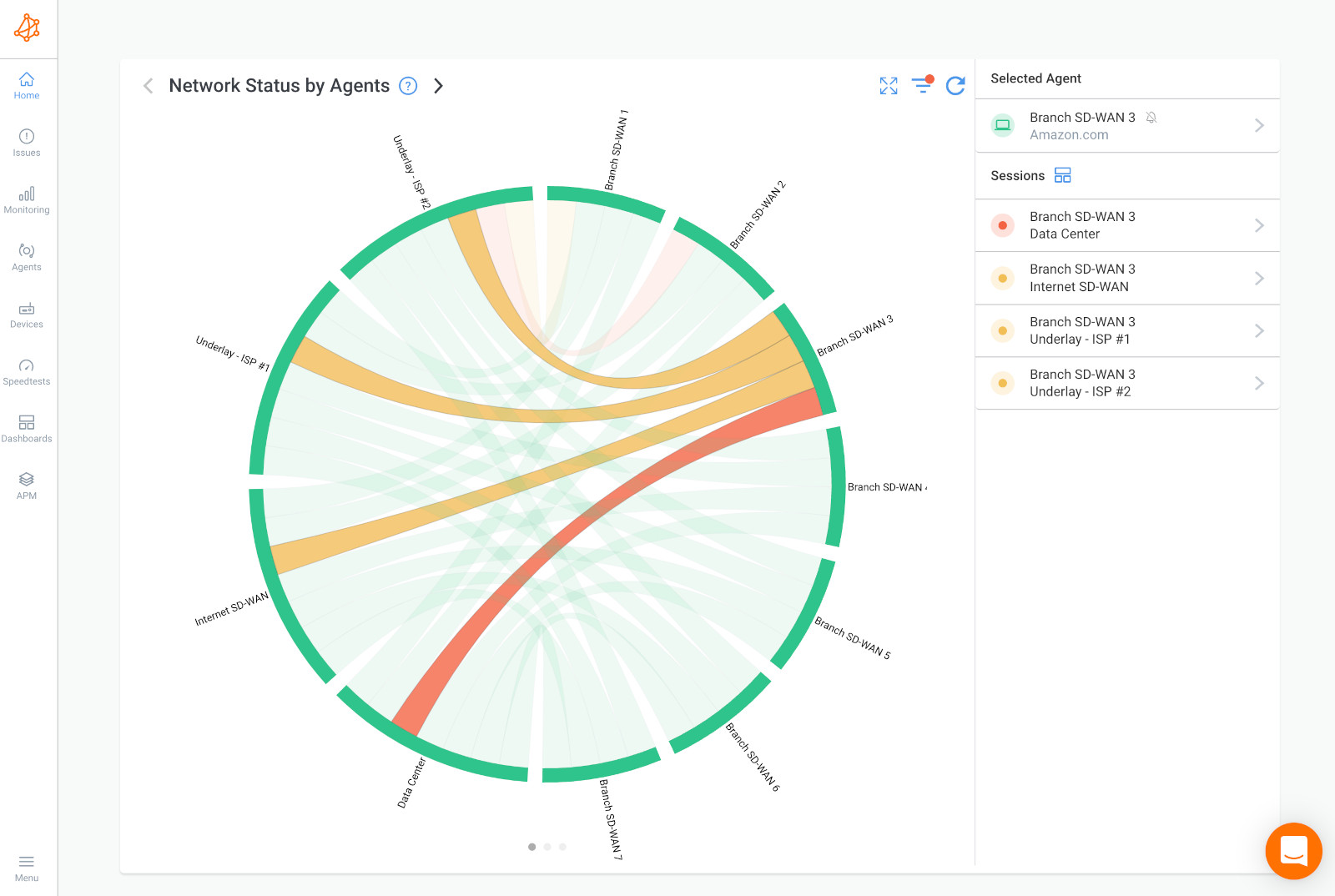 monitor SD-WAN networks