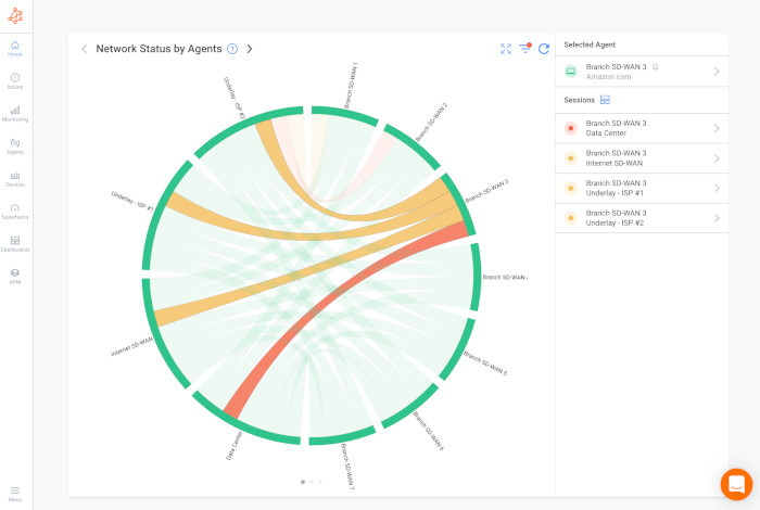 Sd Wan Troubleshooting Chord Diagram 700Px