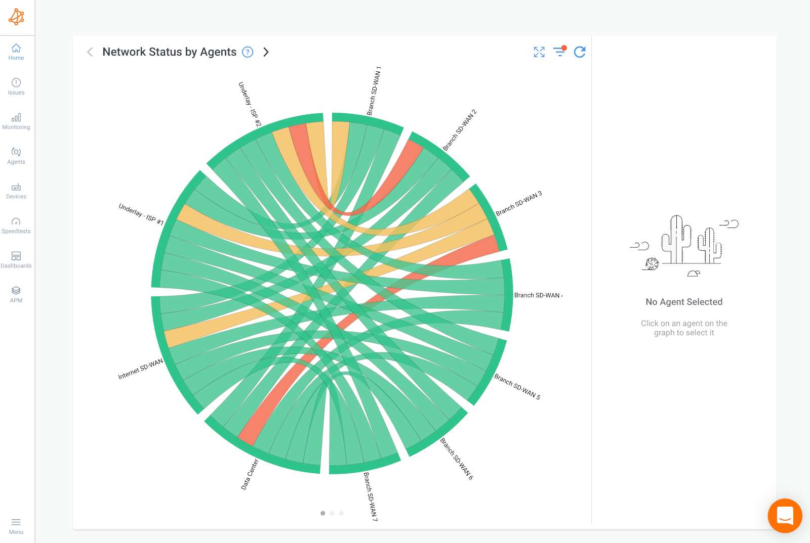 mpls vs swan networks