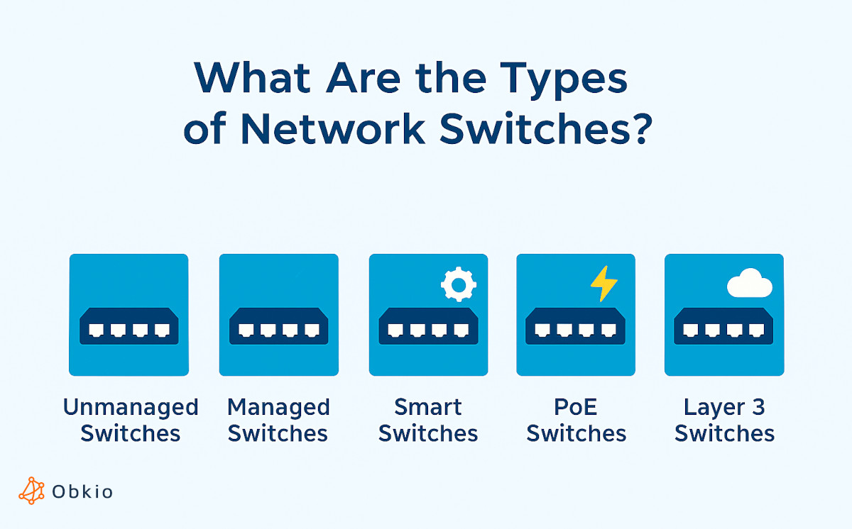 what is network switch issues