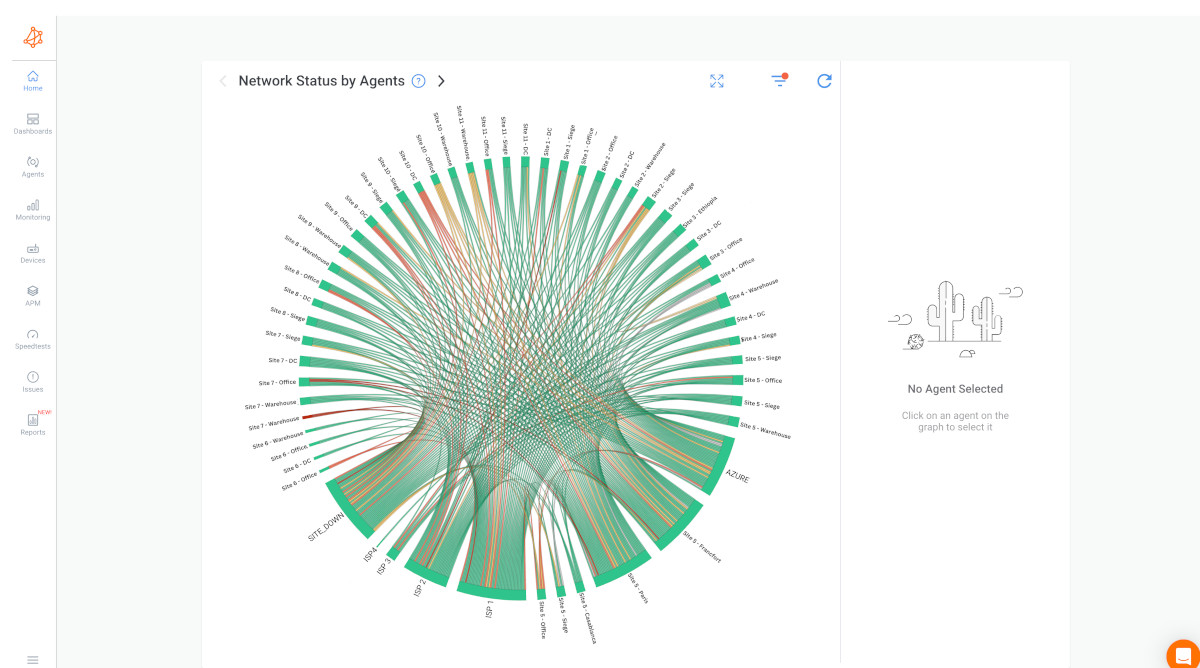 msp sd-wan monitoring case study