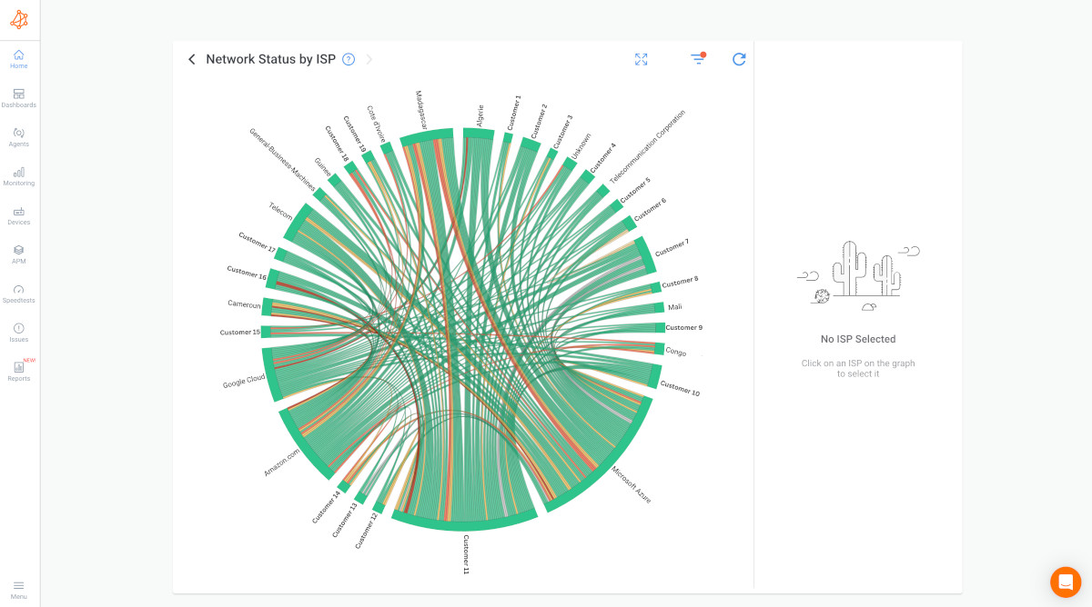 Monitoring Managed SD-WAN for MSSPs