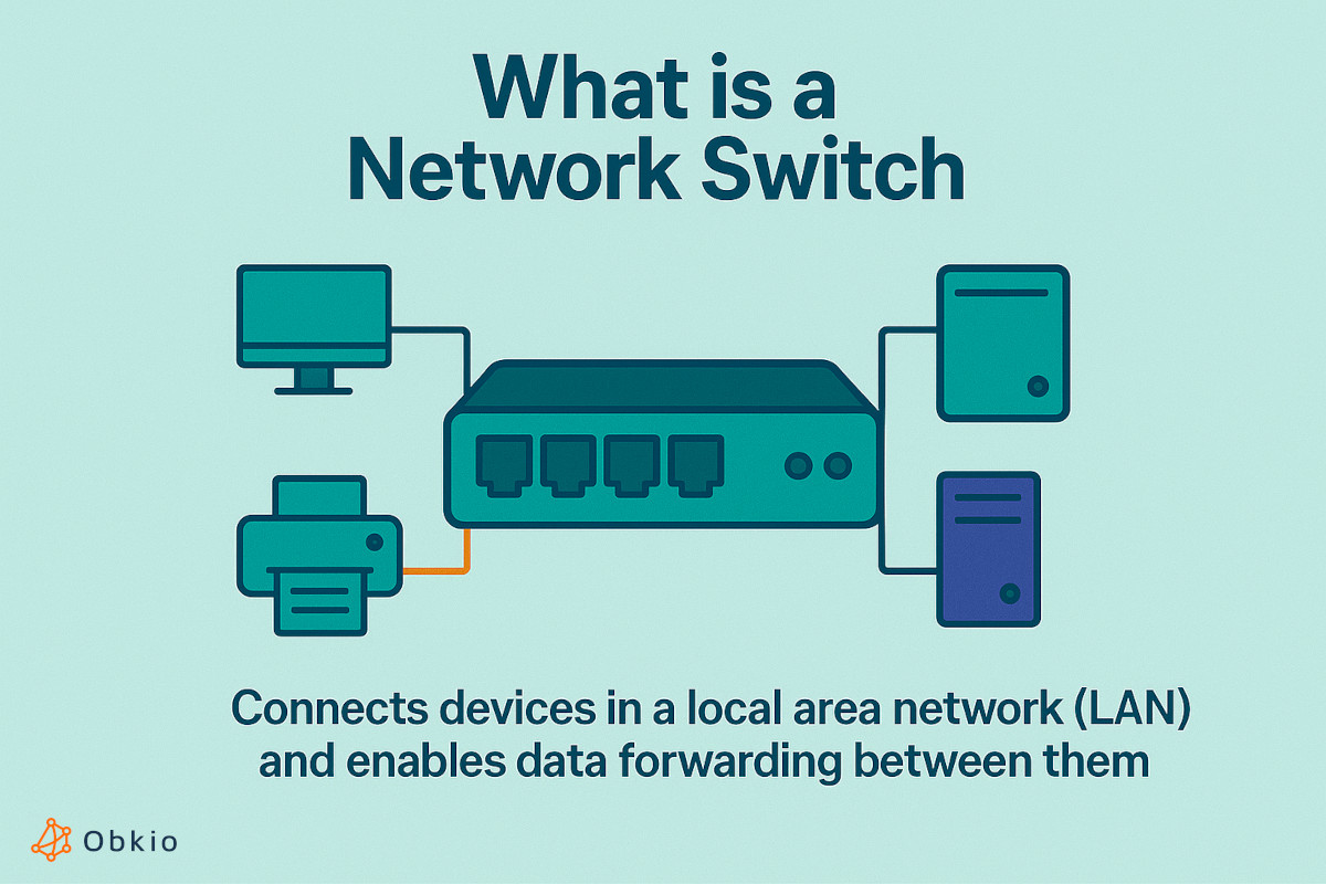 what is network switch monitoring