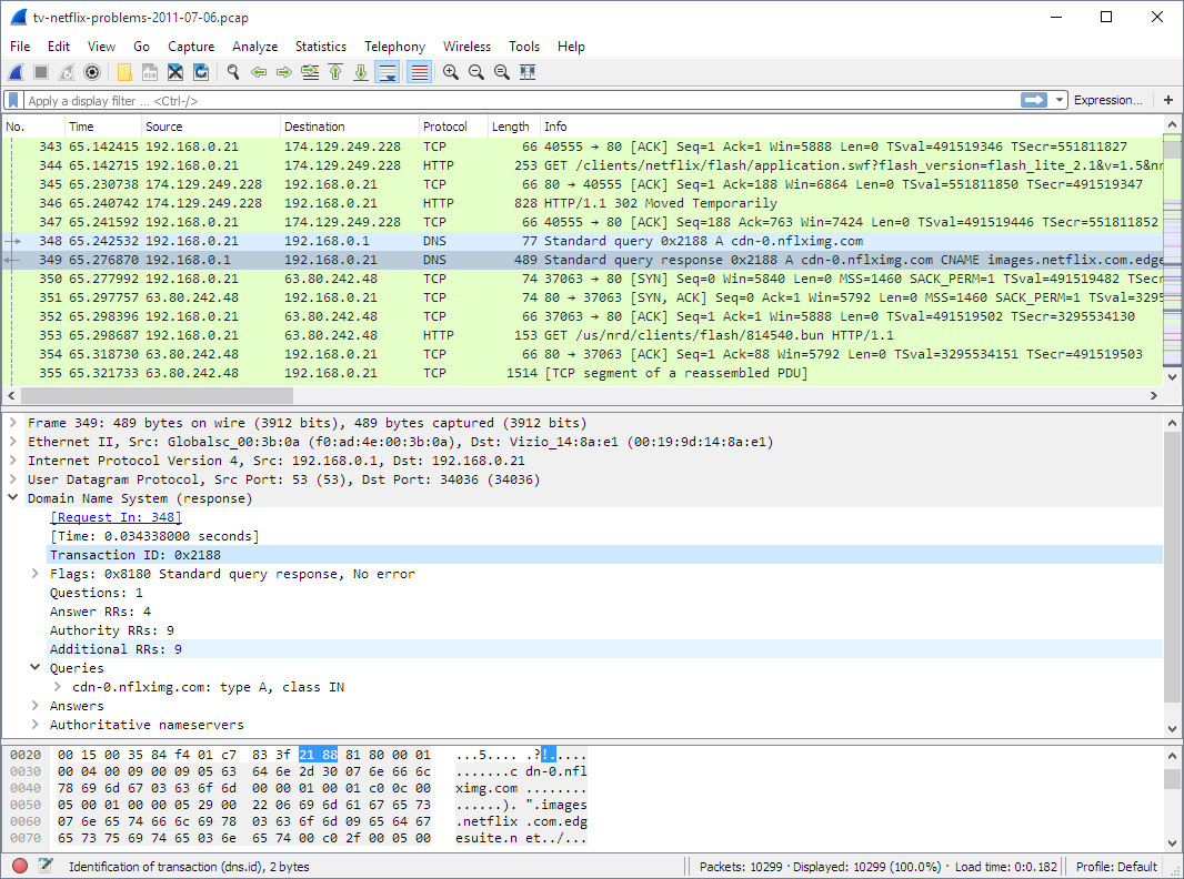 Wireshark network testing tool interface