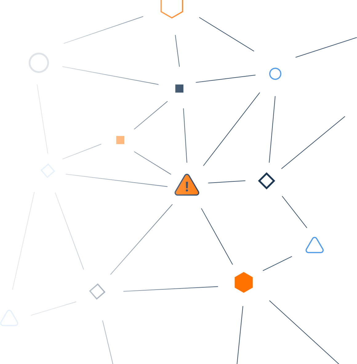 Network Performance Monitoring Tool - Distributed Architecture