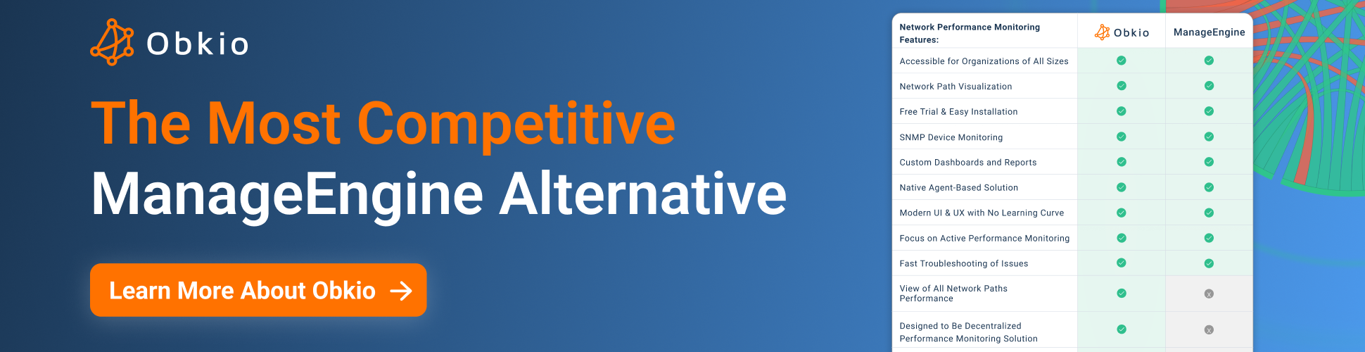 Banner - ManageEngine Alternative Page