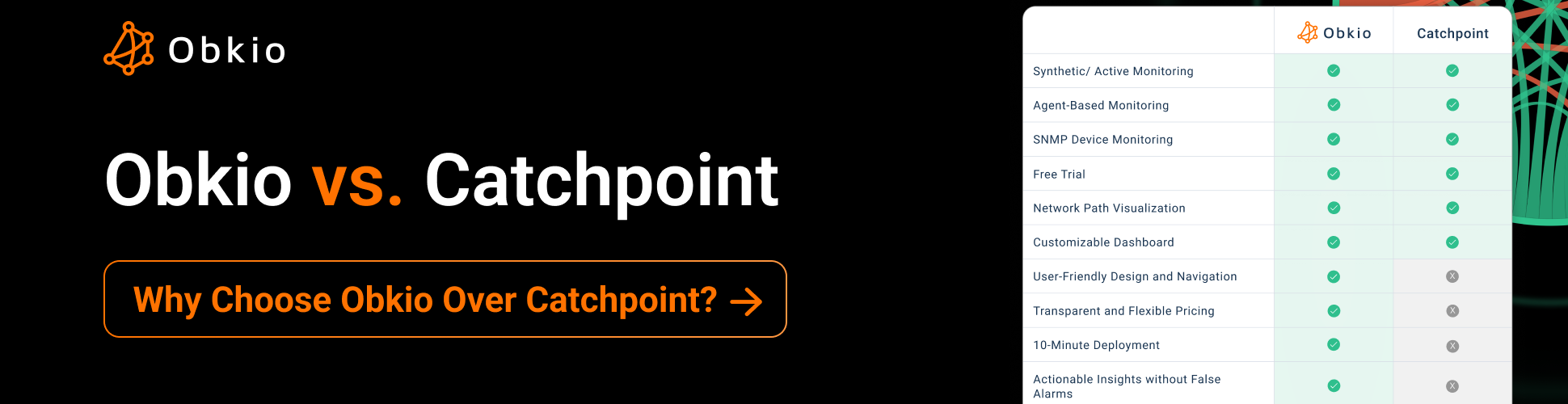 Banner - Catchpoint Alternative Page