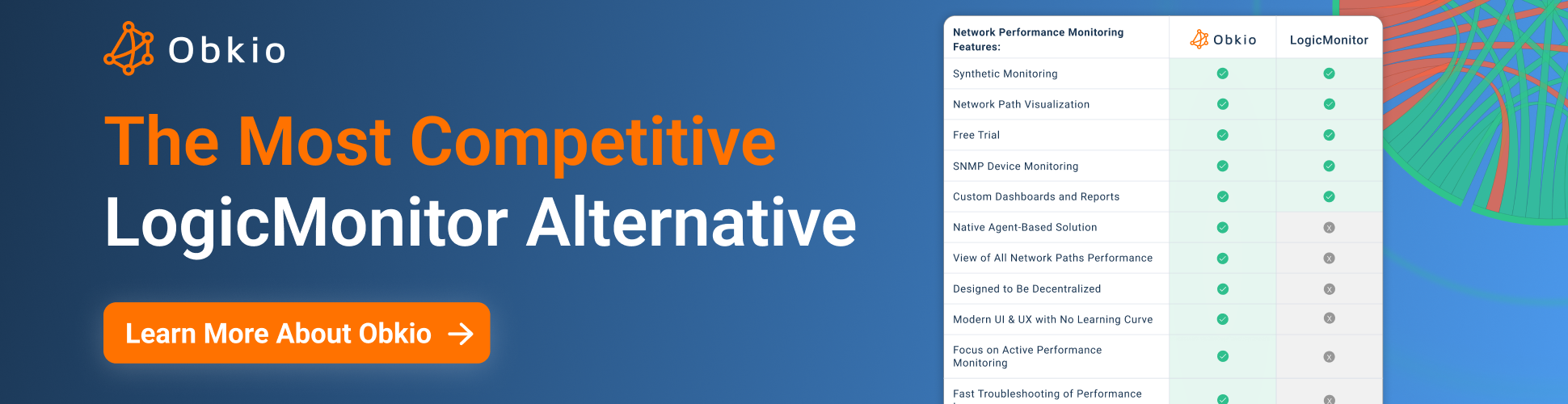 Banner - LogicMonitor Alternative Page