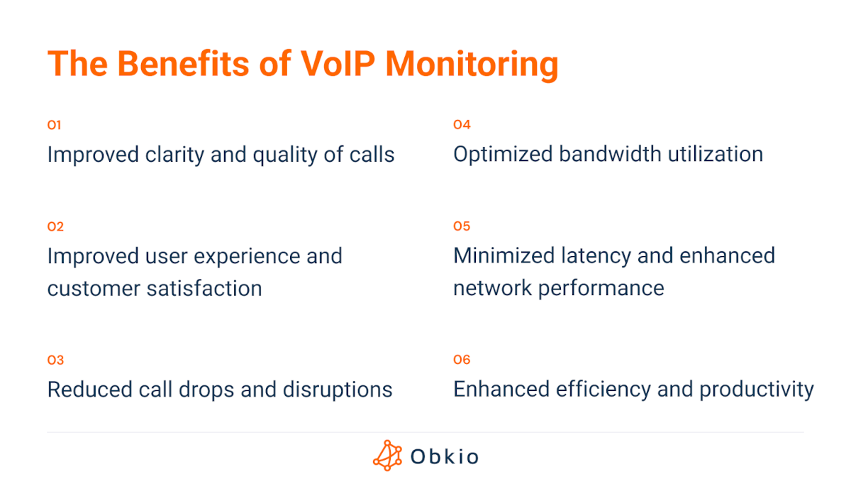 How to Monitor VoIP Service Provider Networks