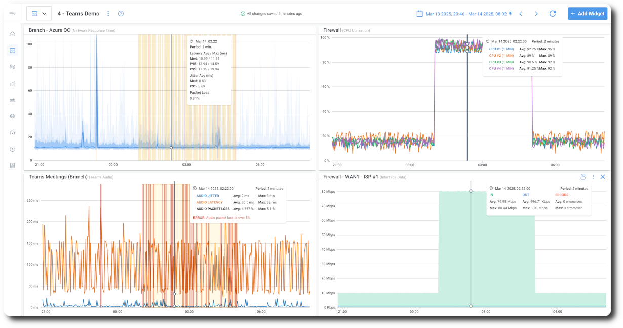 monitor Microsoft Teams metrics audio metrics