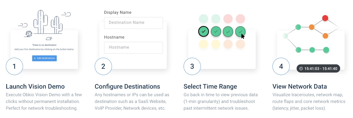 How to Troubleshoot with Visual Traceroute Tool