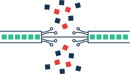 Packet Loss and Latency