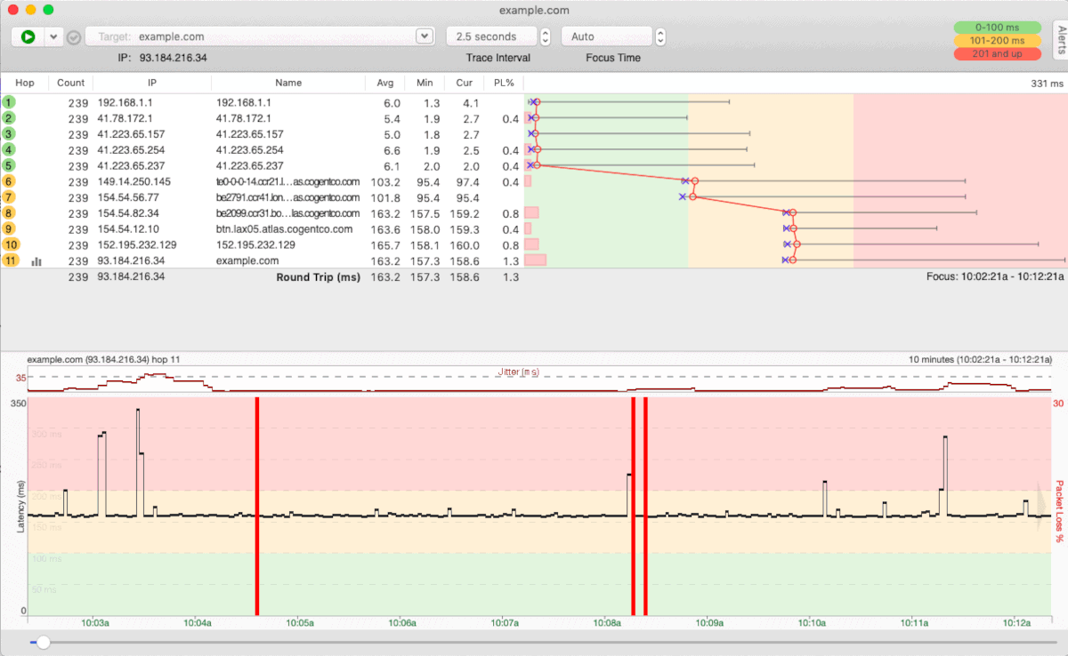 PingPlotter Network Testing tool interface